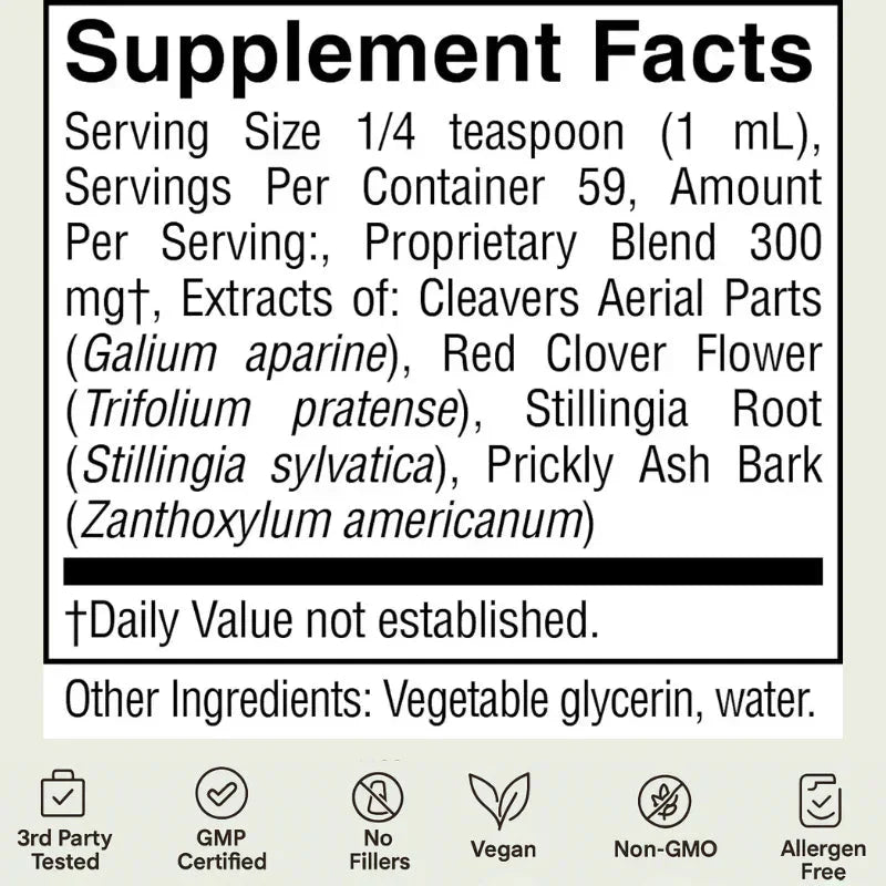 Lymphatic Drainage Herbal Drops